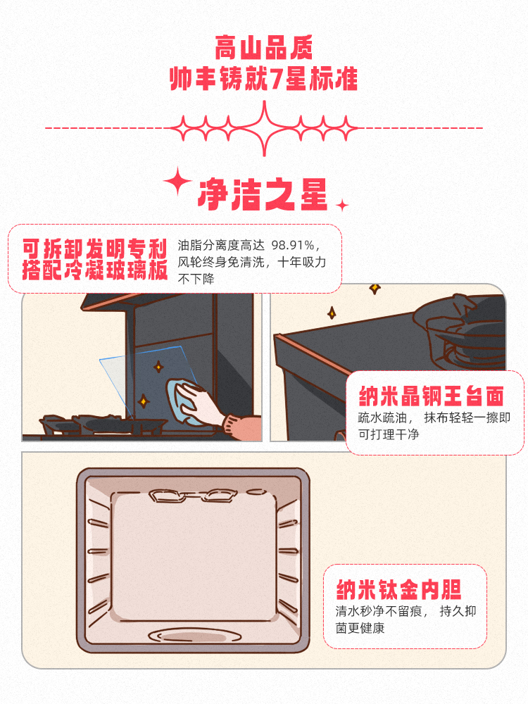 高山品質(zhì)，守護(hù)千萬家！帥豐用實(shí)力引領(lǐng)7星標(biāo)準(zhǔn)