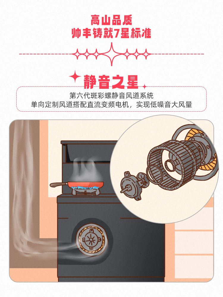 高山品質(zhì)，守護(hù)千萬家！帥豐用實(shí)力引領(lǐng)7星標(biāo)準(zhǔn)