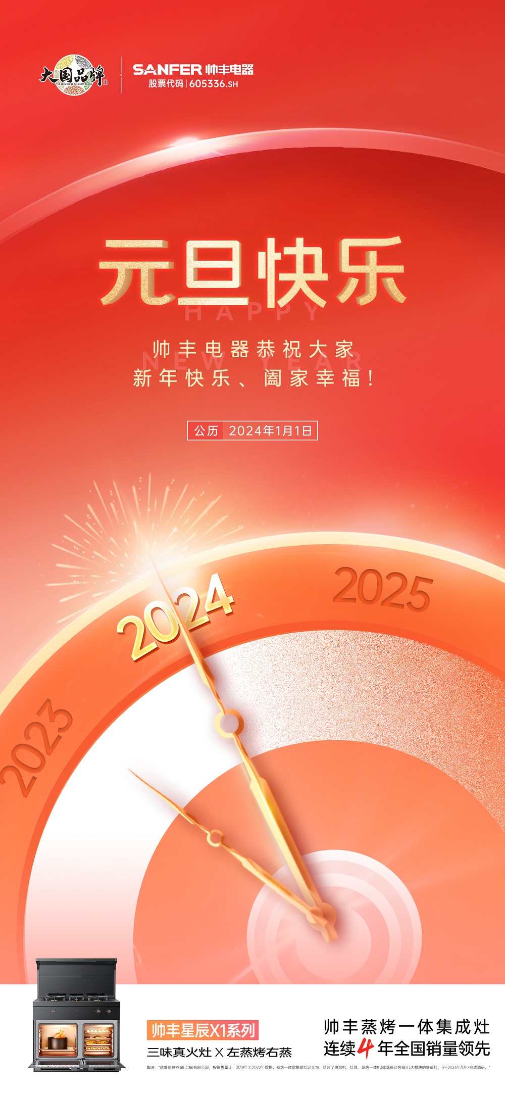 元氣滿滿 智啟新篇 | 帥豐電器與您共赴新程元氣滿滿 