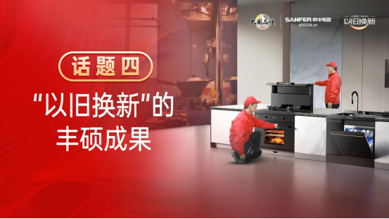 專訪|帥豐“以舊換新”項(xiàng)目?jī)?yōu)秀經(jīng)銷商分享實(shí)戰(zhàn)心得 專訪|帥豐“以舊換新”項(xiàng)目?jī)?yōu)秀經(jīng)銷商分享實(shí)戰(zhàn)心得