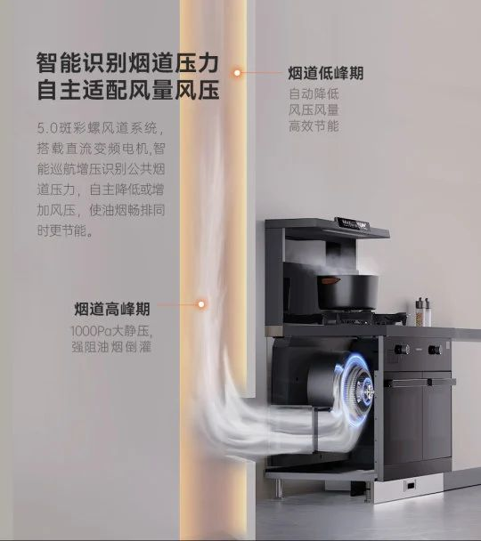 集成灶怎么選？看好這幾點，買對不買貴！