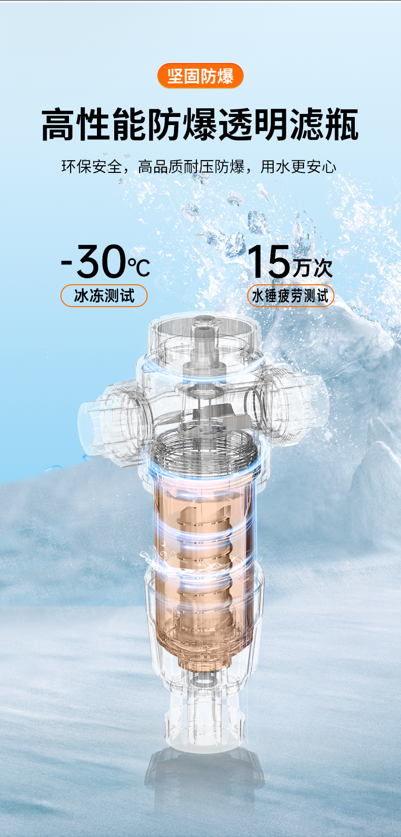 帥豐SF-B1前置過(guò)濾器