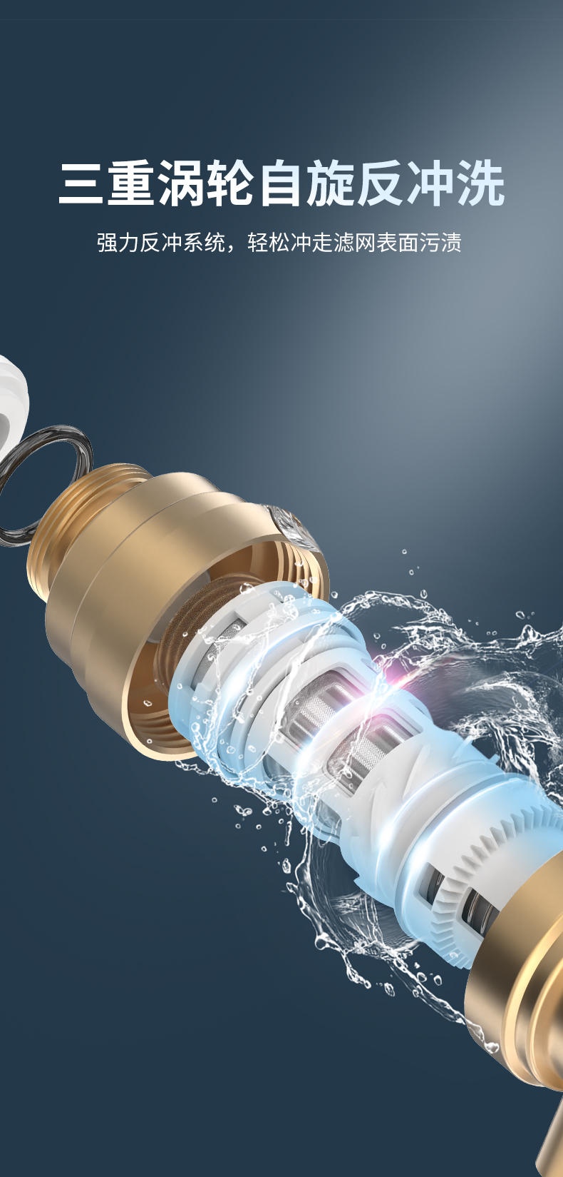 帥豐SF-ED3前置過濾器