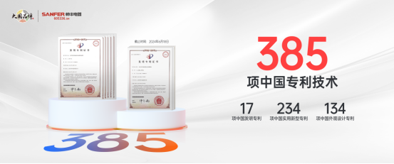 再添國家專利！創(chuàng)新不輟結(jié)碩果！