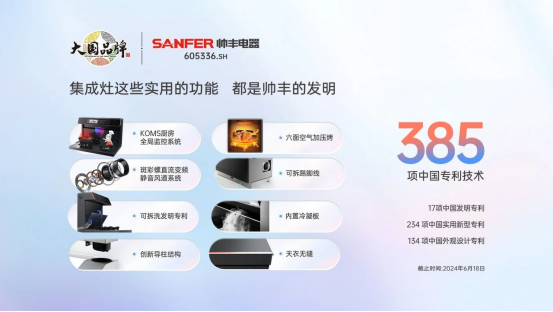 喜訊！帥豐電器董事長商若云再任浙江工業(yè)大學課程特聘教授