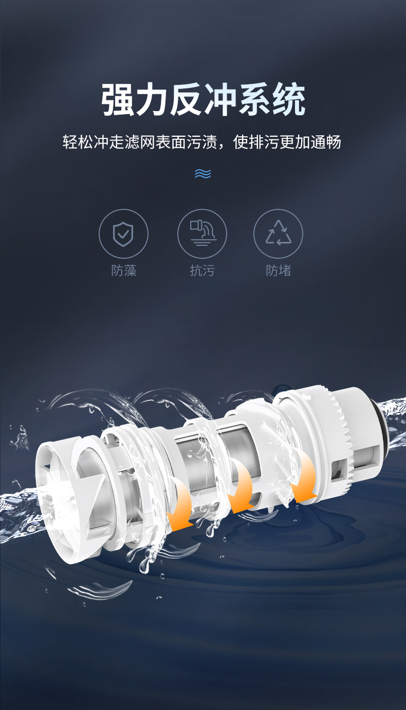 帥豐SF-ED3前置過濾器