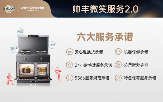 行業(yè)先“豐” | 帥豐電器獲評(píng)“2023浙江省企業(yè)社會(huì)責(zé)任標(biāo)桿企業(yè)” 行業(yè)先“豐” | 帥豐電器獲評(píng)“2023浙江省企業(yè)社會(huì)責(zé)任標(biāo)桿企業(yè)”