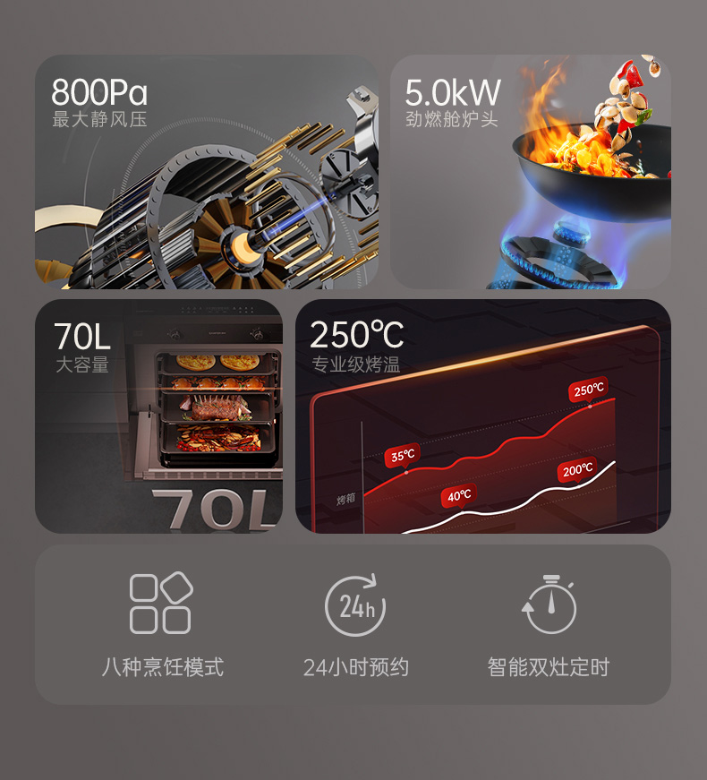 帥豐V3K01蒸烤一體集成灶