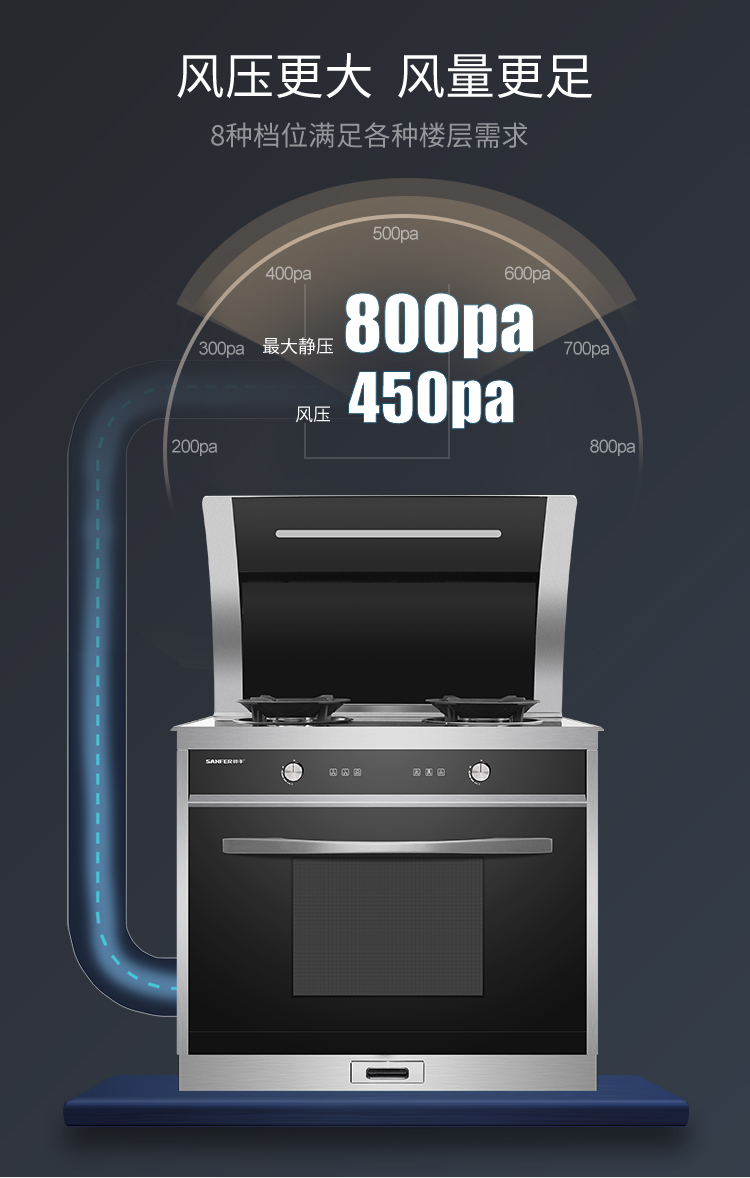 帥豐U7蒸箱款集成灶