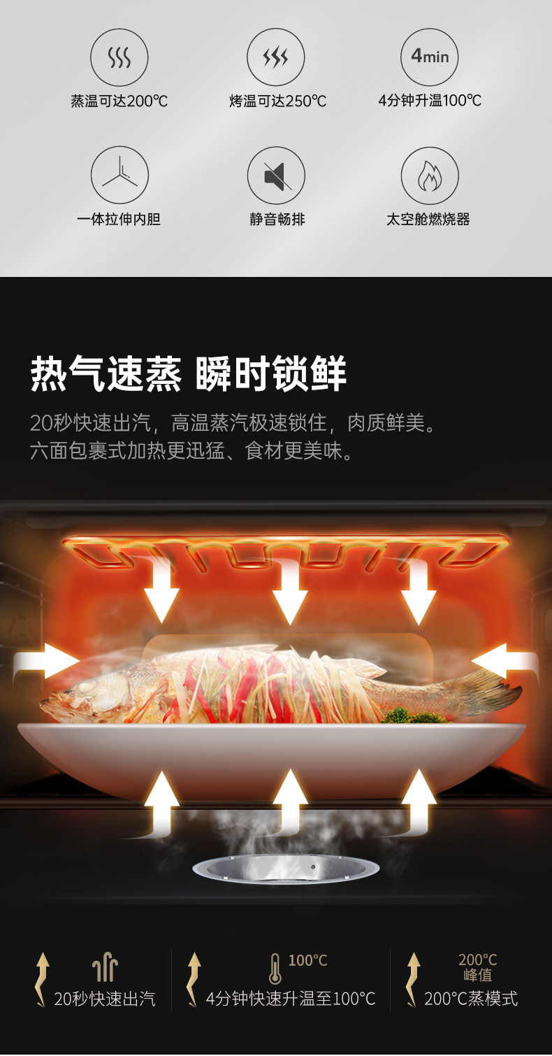 帥豐D3蒸烤一體(80)集成灶