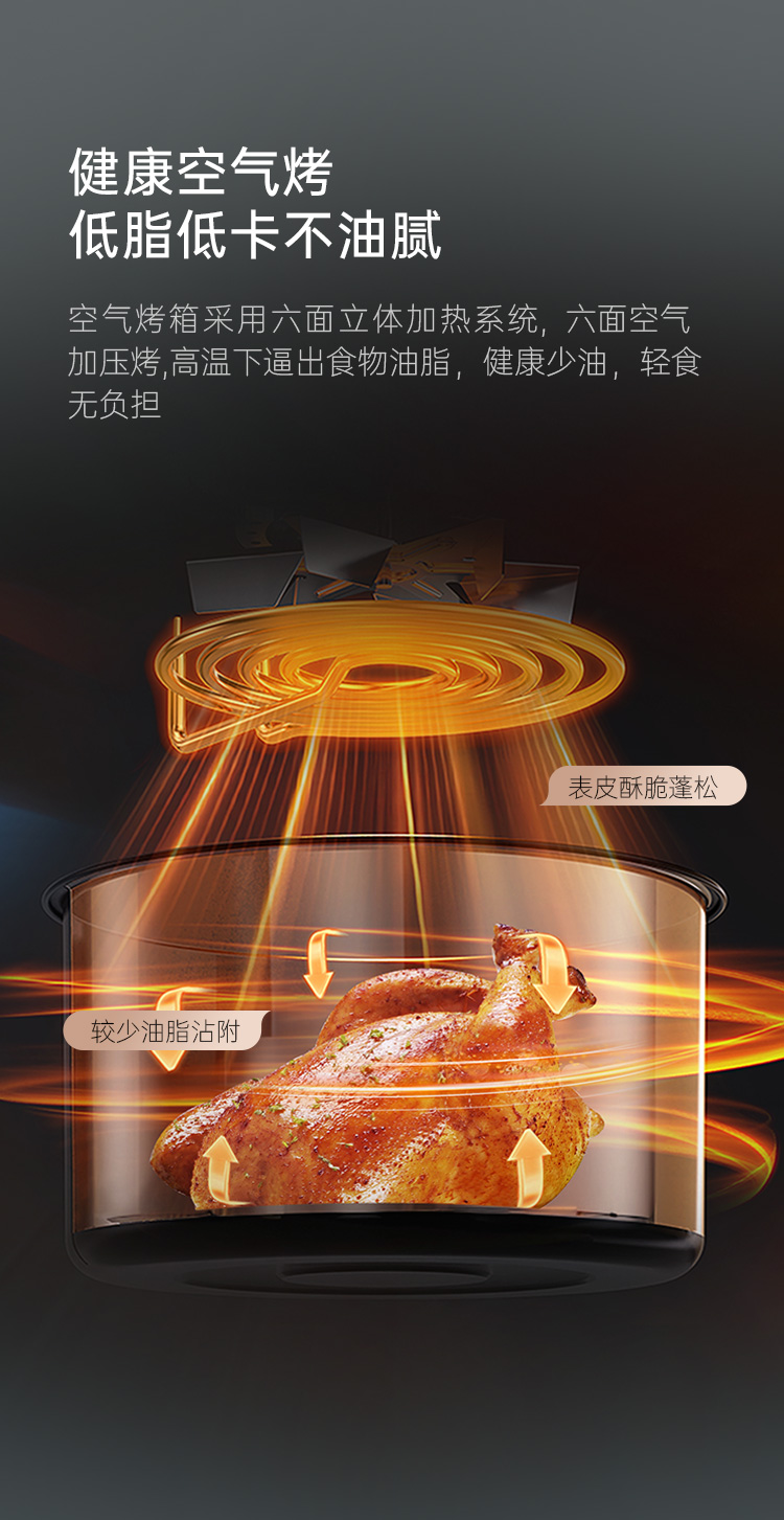 帥豐G5 歸·愛 蒸烤獨(dú)立集成烹飪中心