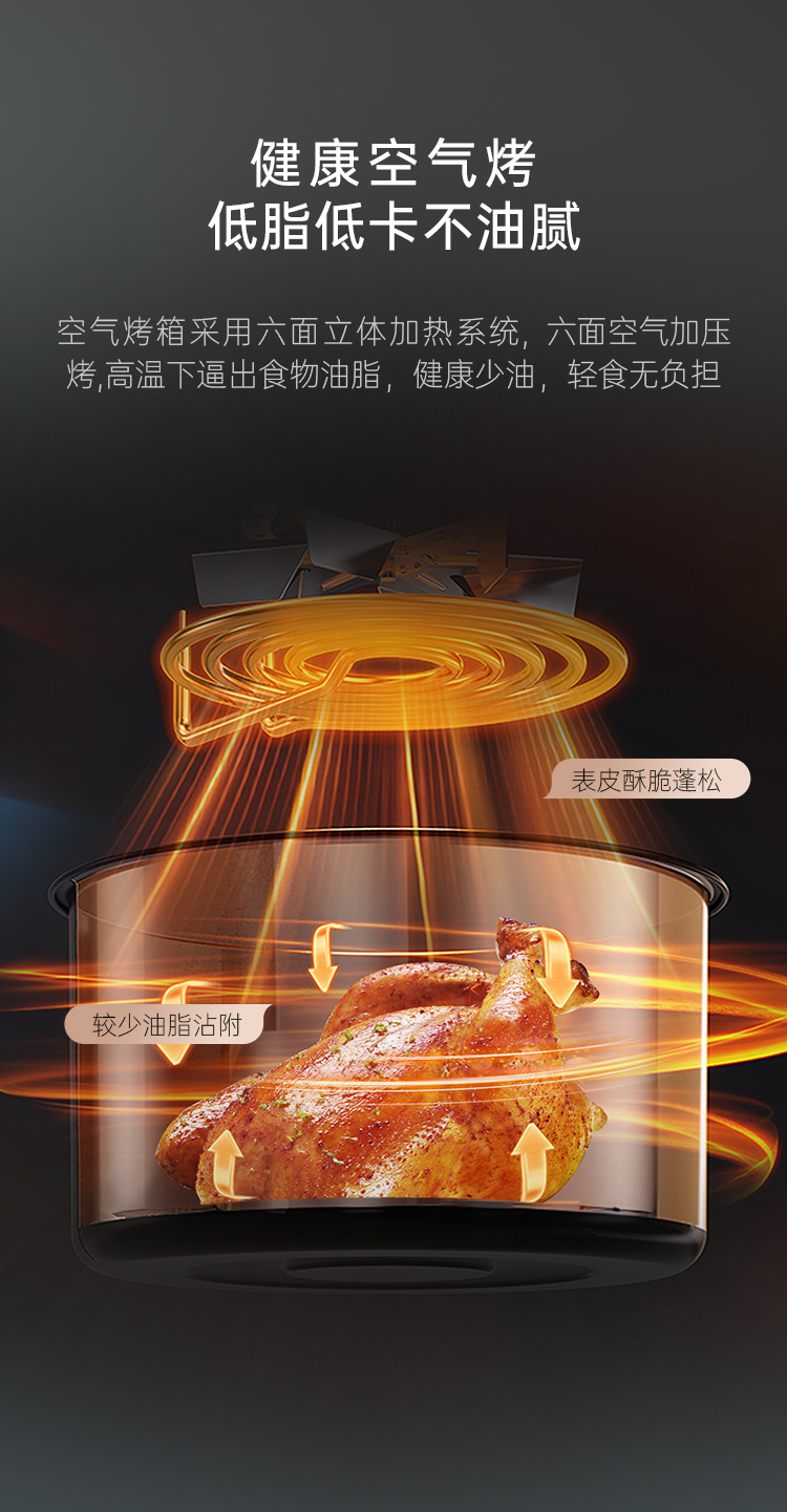 帥豐J6 簡·愛 蒸烤獨立集成烹飪中心