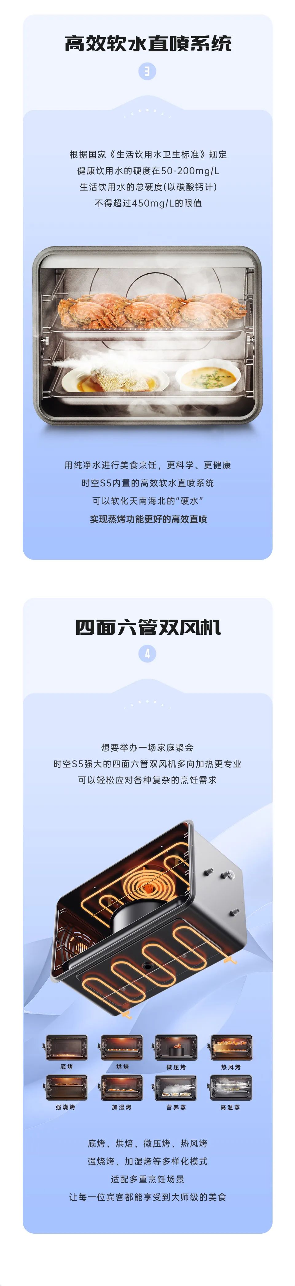 帥豐集成灶時(shí)空S5全球首發(fā)，四大新發(fā)明開(kāi)啟廚房新未來(lái)