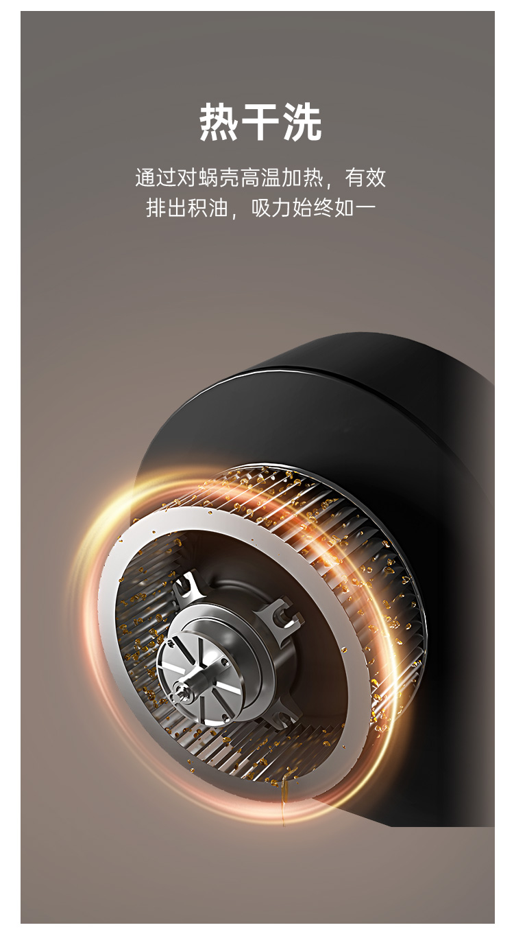 帥豐DC05上排煙機煙機灶具