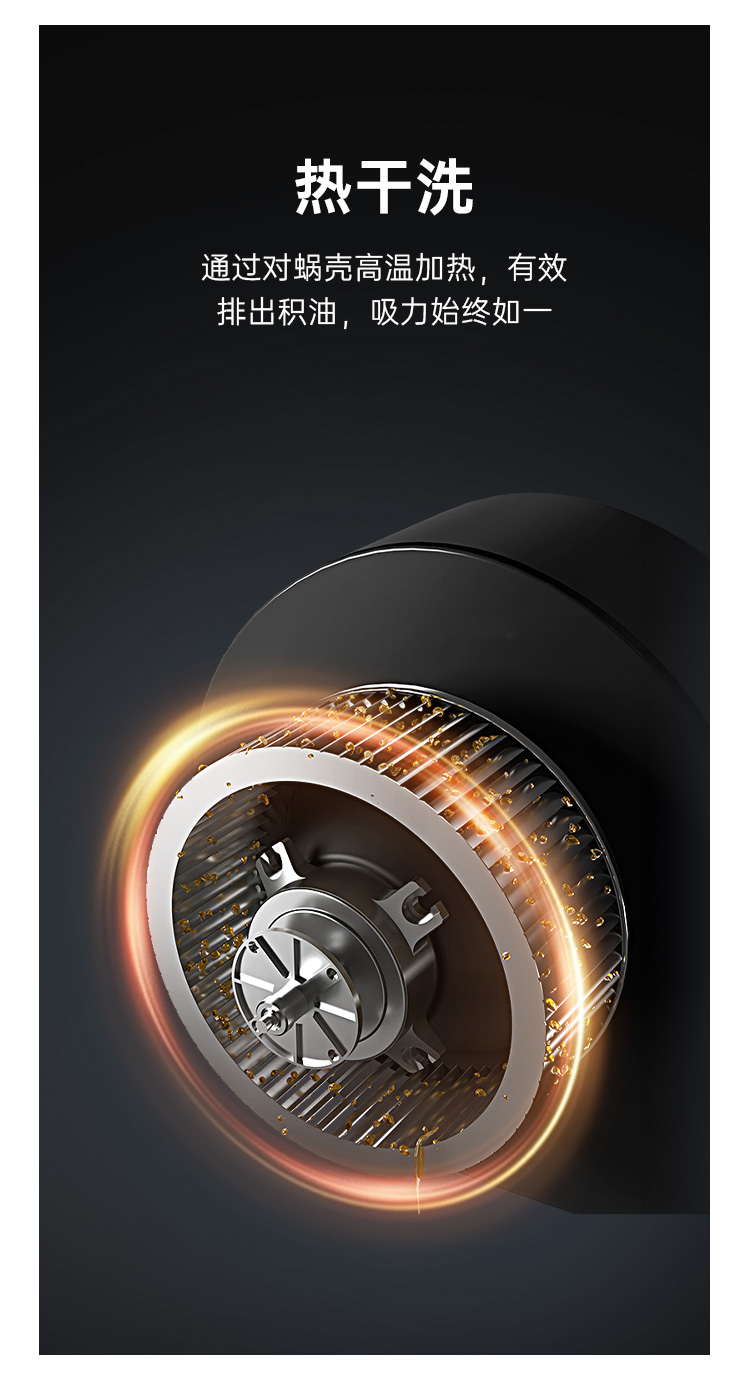 帥豐TC02上排煙機煙機灶具