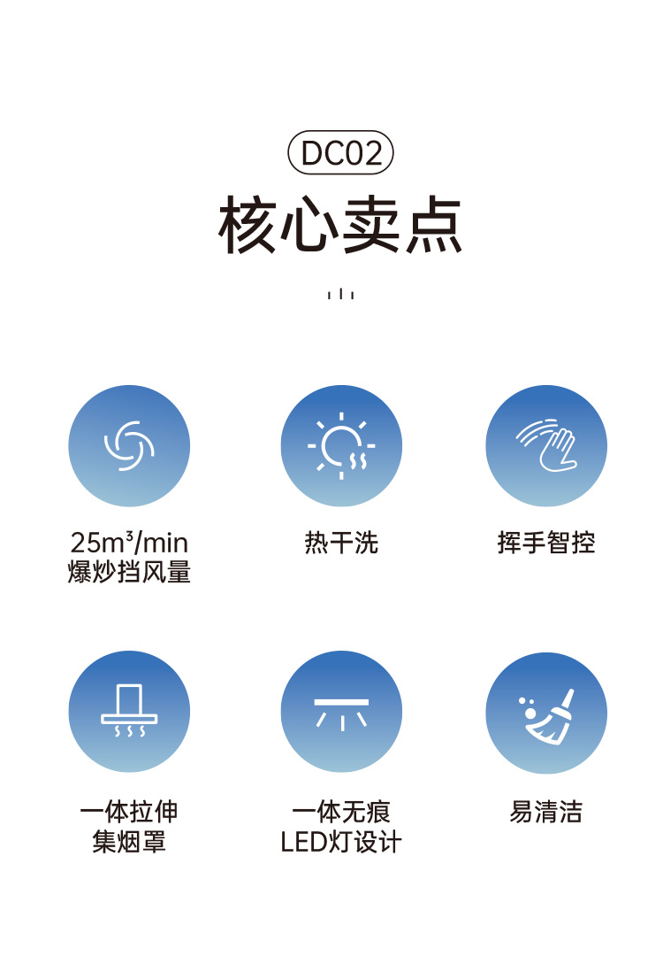 帥豐DC02上排煙機煙機灶具