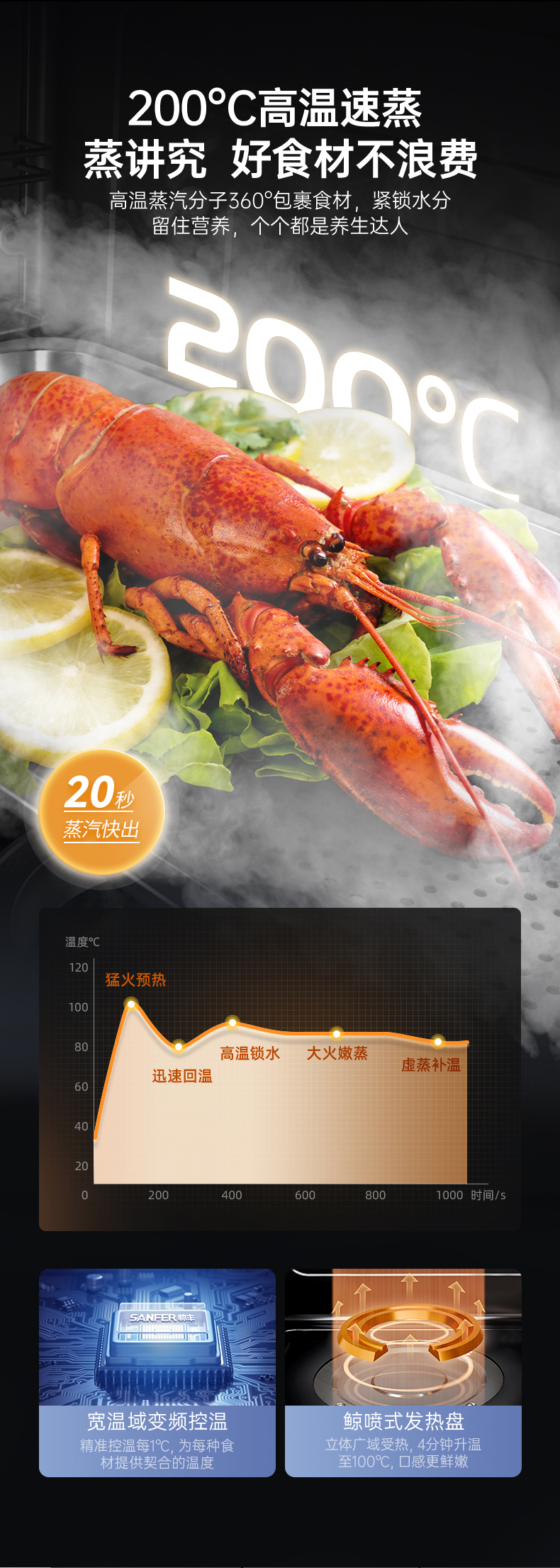 帥豐天機(jī)3蒸烤一體集成灶