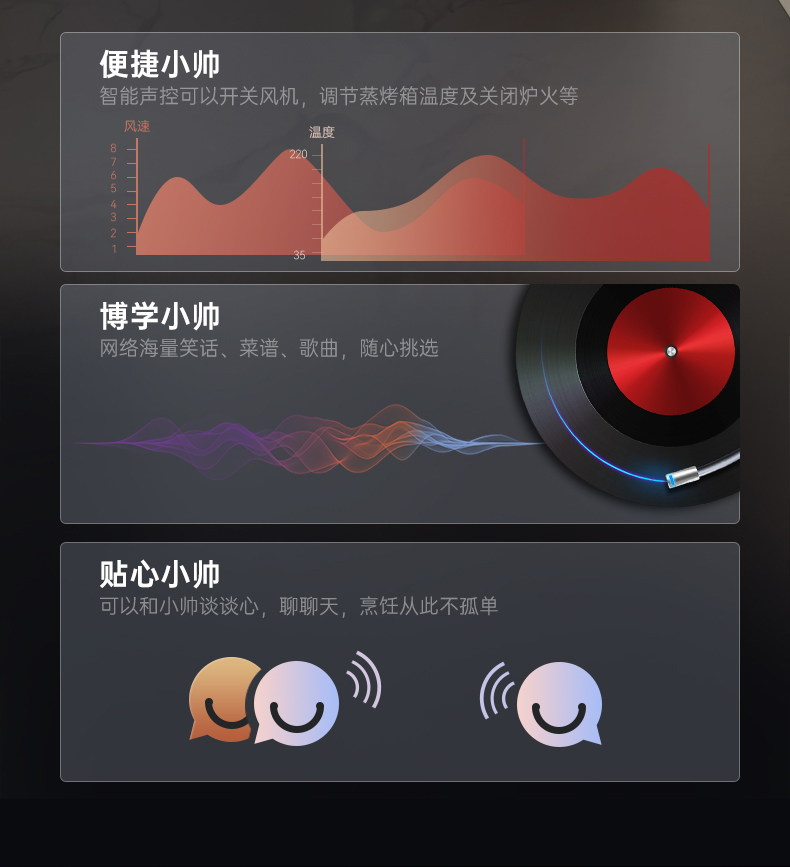 帥豐天機(jī)3蒸烤一體集成灶
