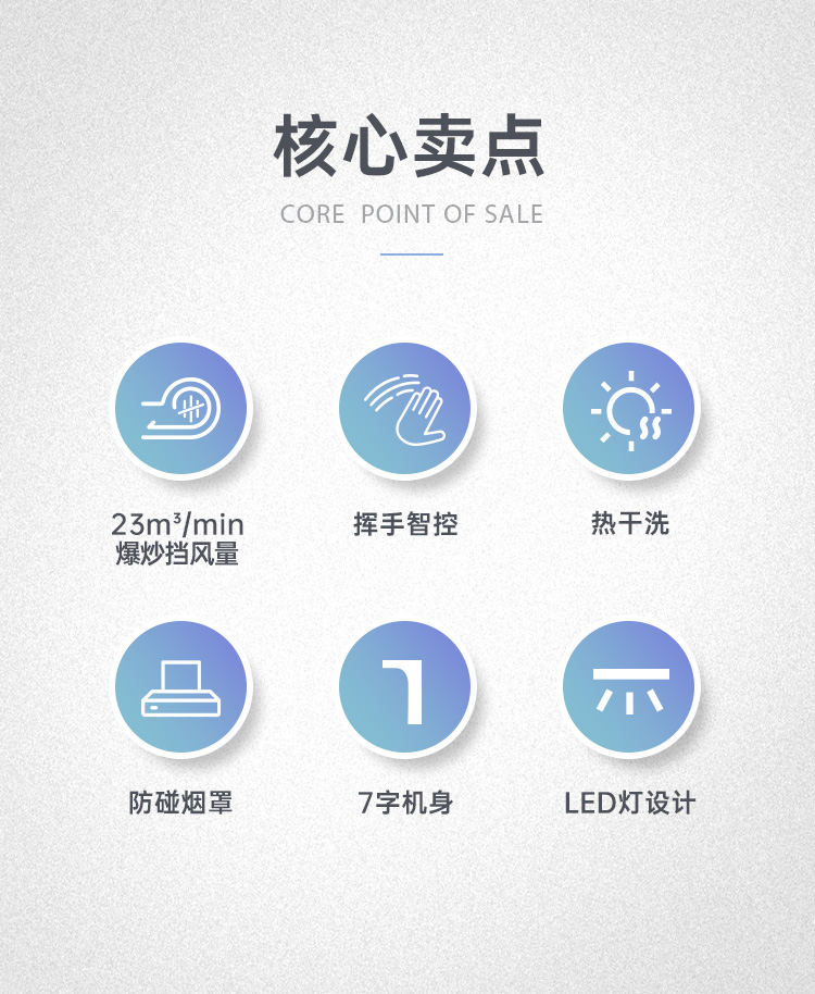 帥豐AC01上排煙機煙機灶具