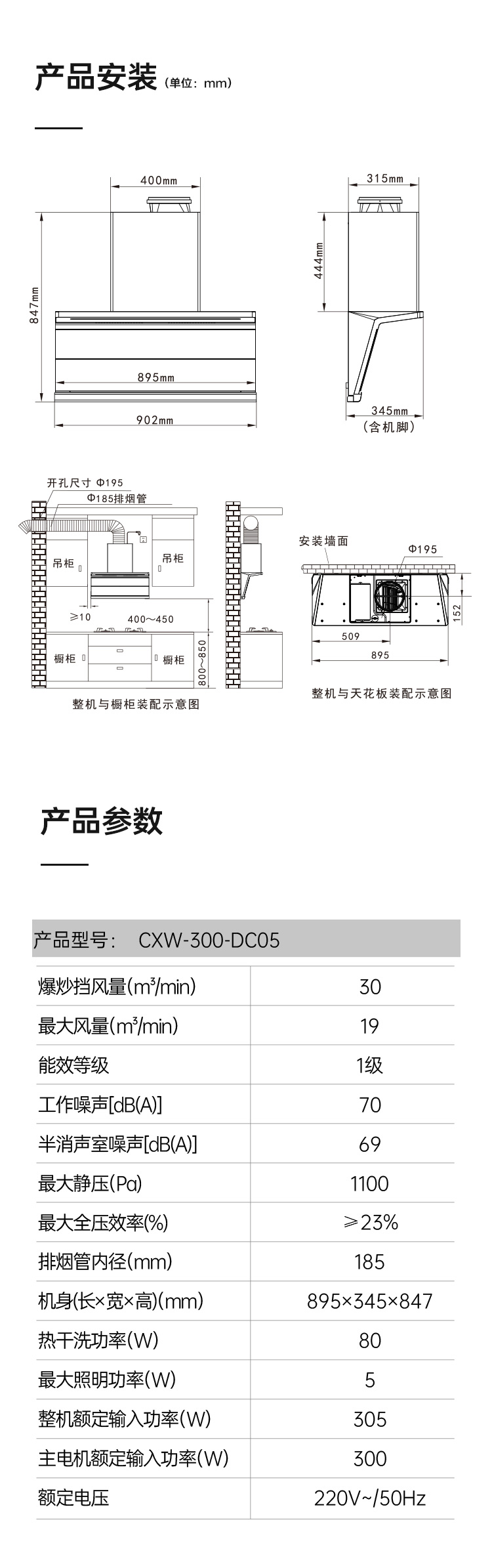 帥豐DC05上排煙機煙機灶具