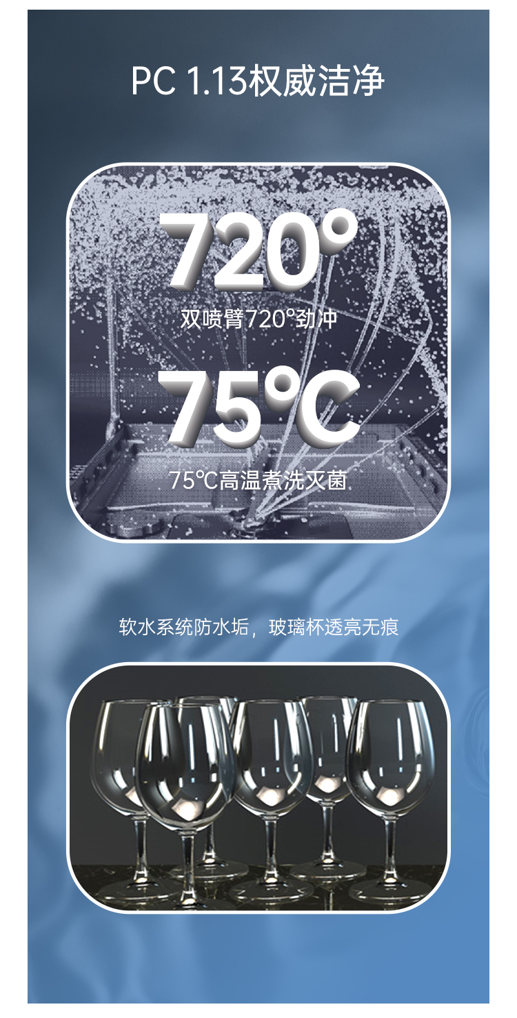 帥豐W55集成洗碗機(jī)