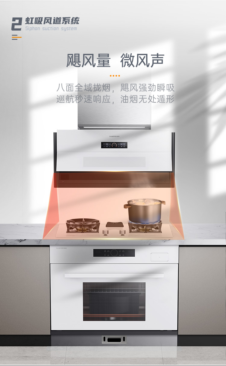 帥豐G5 歸·愛 蒸烤一體集成烹飪中心