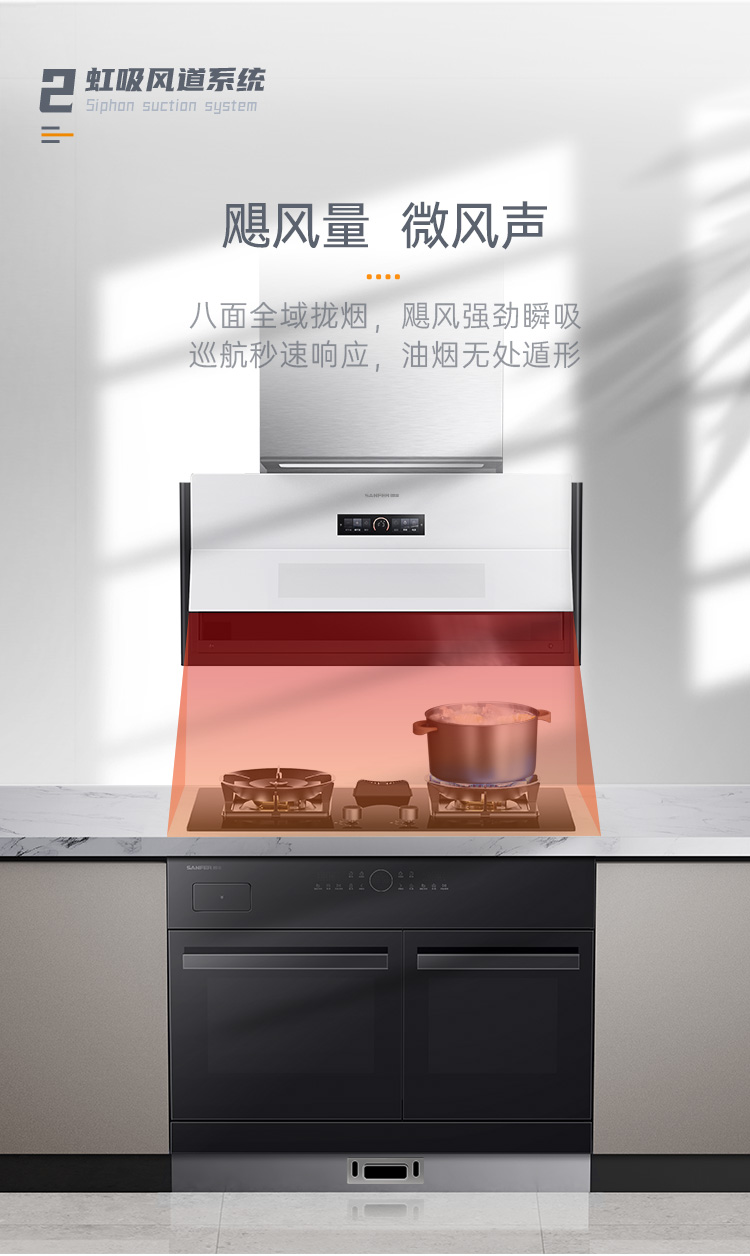 帥豐G5 歸·愛 蒸烤獨(dú)立集成烹飪中心