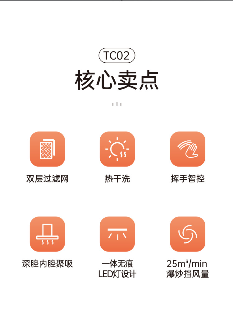 帥豐TC02上排煙機煙機灶具