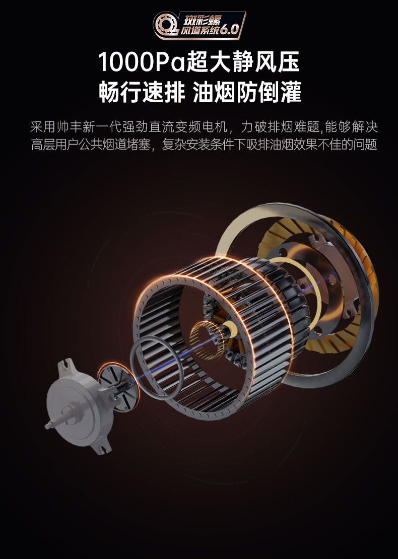 帥豐星辰X1雙子星蒸烤獨(dú)立(100S)集成灶