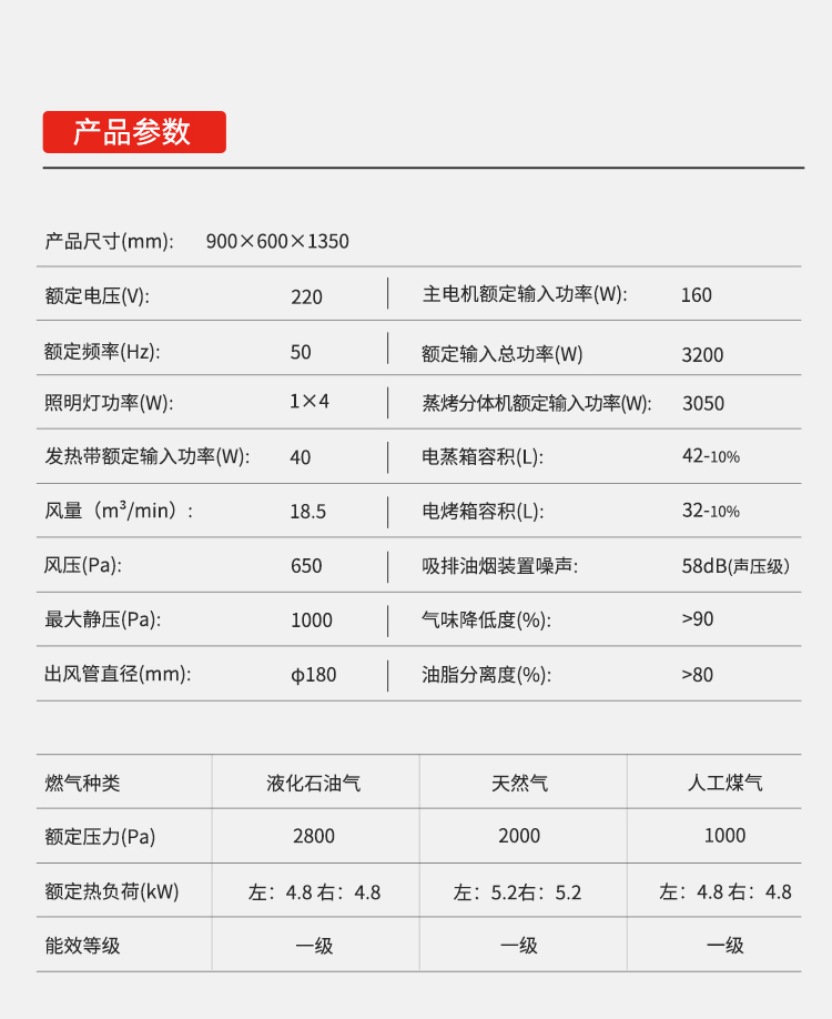 帥豐S6蒸烤獨(dú)立集成灶