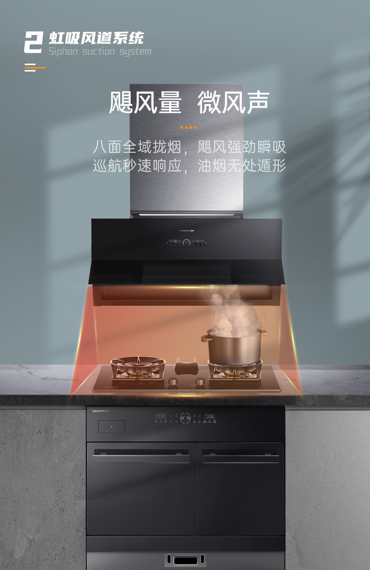 帥豐G3 歸·愛(ài) 蒸烤獨(dú)立集成烹飪中心