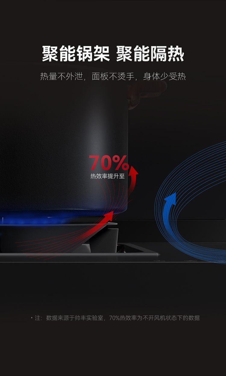 帥豐ND6蒸箱款集成灶