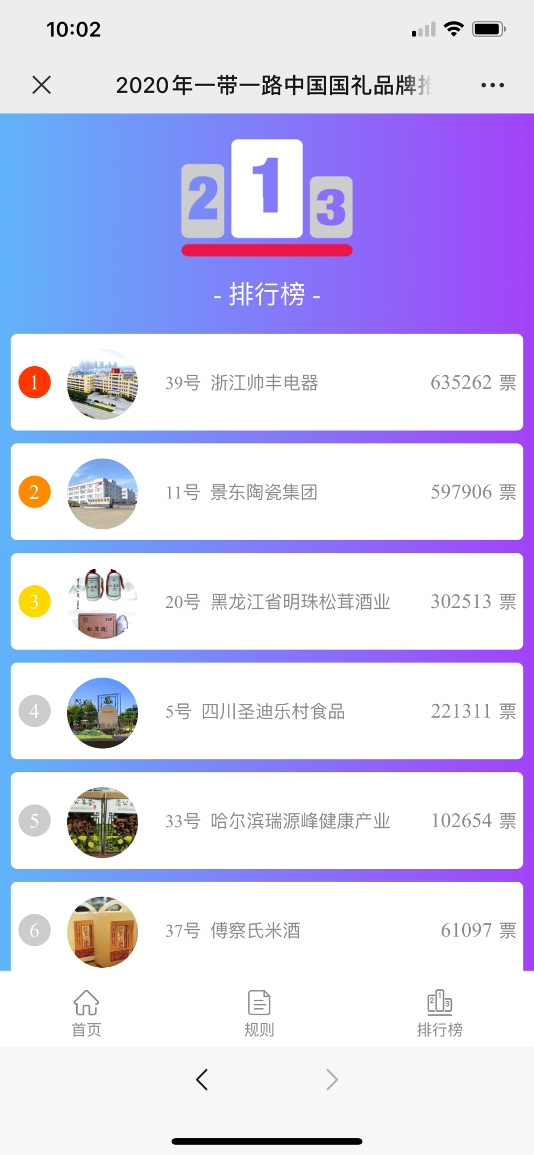 喜報(bào) | 行業(yè)唯一！帥豐集成灶獲一帶一路國(guó)禮金獎(jiǎng)品牌