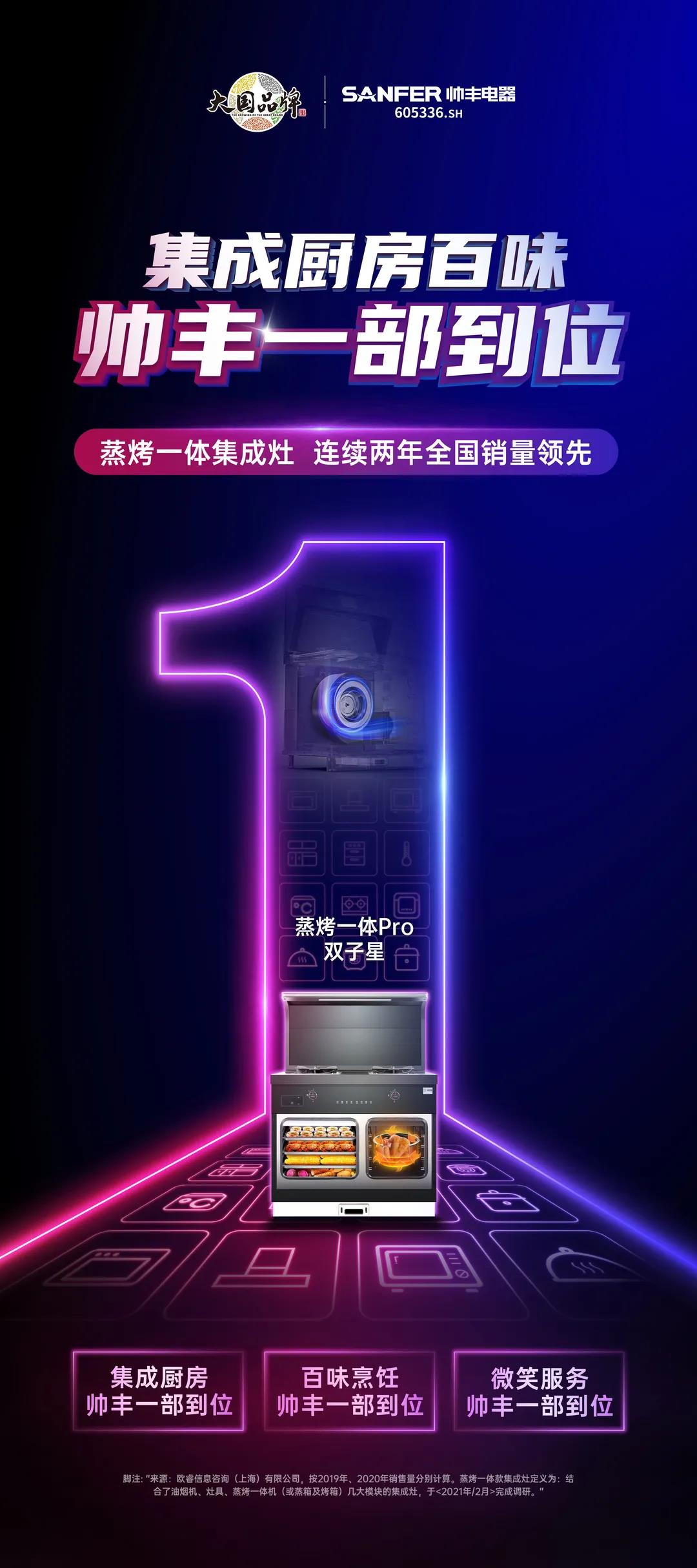 一部到位，才是中國家庭的烹飪標(biāo)準(zhǔn)