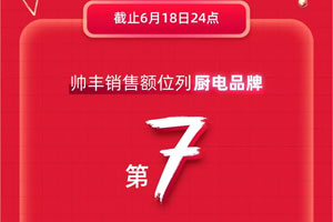天貓618“大戰(zhàn)”，帥豐銷售額家電全國(guó)前十，集成灶類目第一！