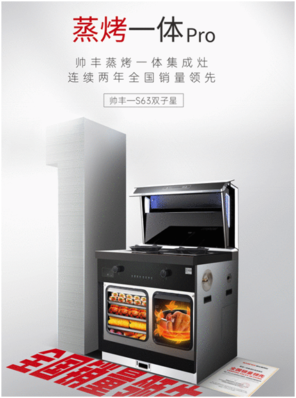 集成科技，智造未來，帥豐S63雙子星為理想生活而來