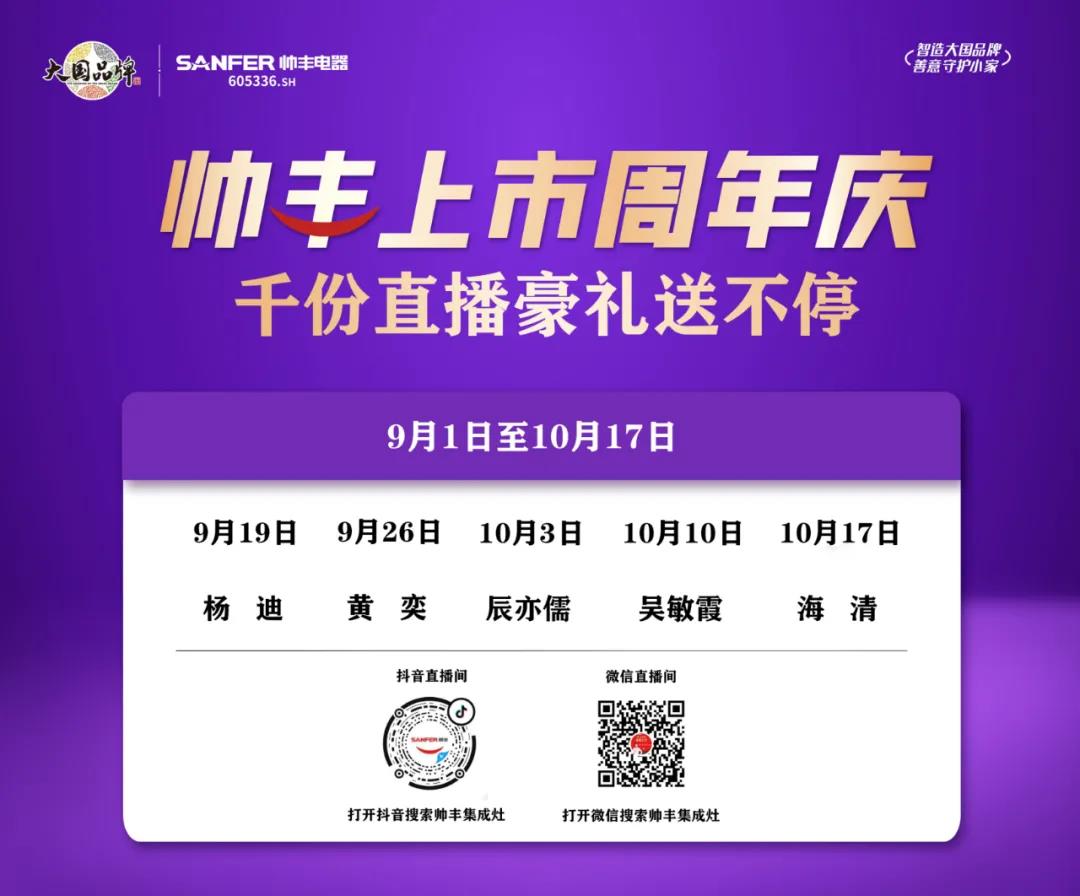 驚艷上市的新品，竟用了這么牛的黑科技？