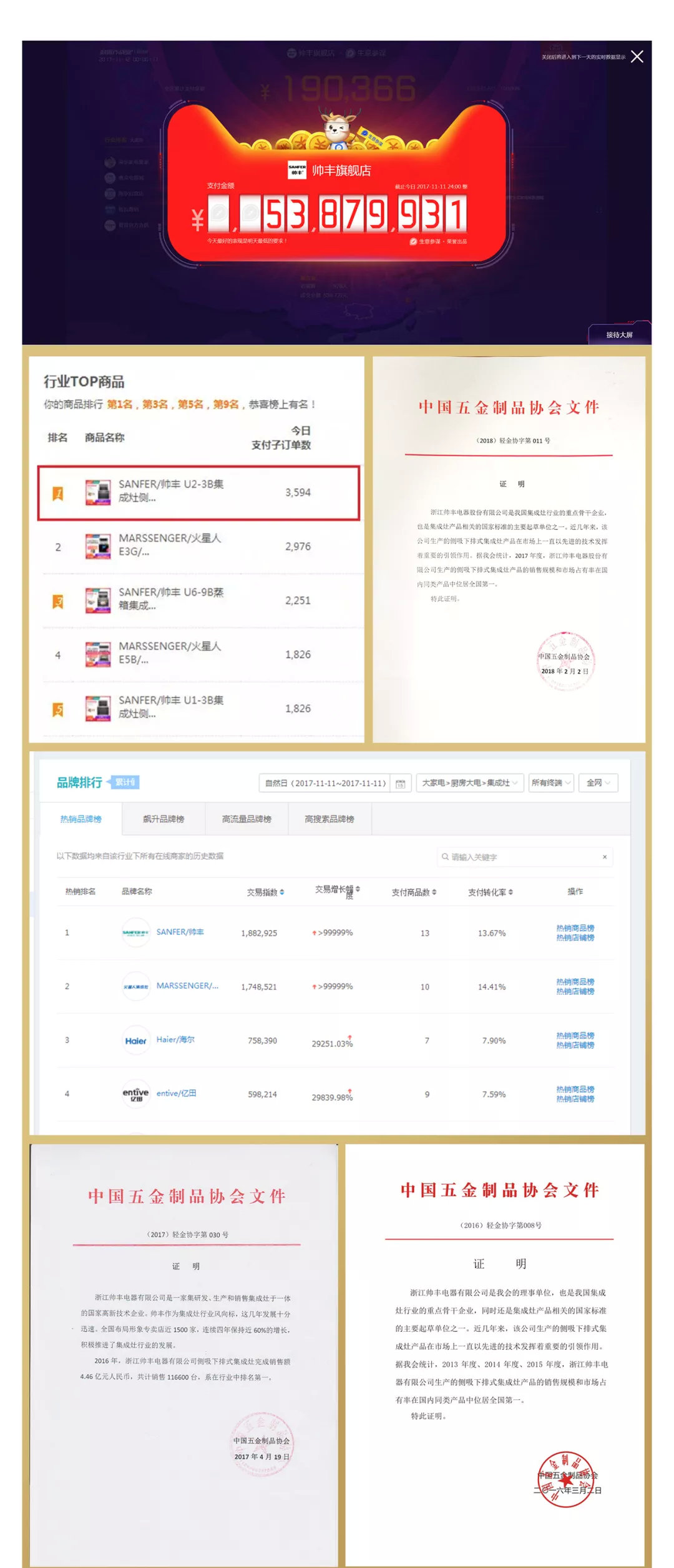 喜報(bào)：帥豐董事長(zhǎng)商若云女士獲榜樣引領(lǐng)獎(jiǎng)！