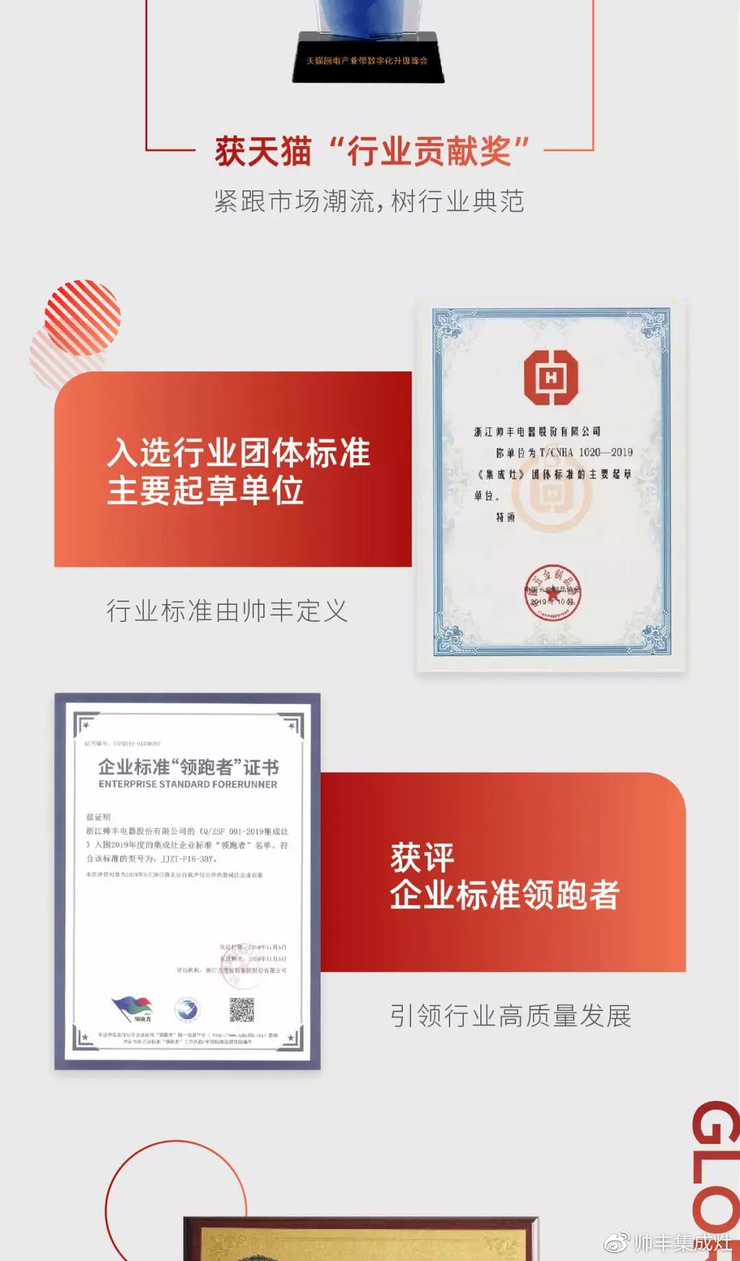 2019豐采時(shí)刻 | 帥豐狂攬多項(xiàng)榮譽(yù)，軍功章有你的一半！