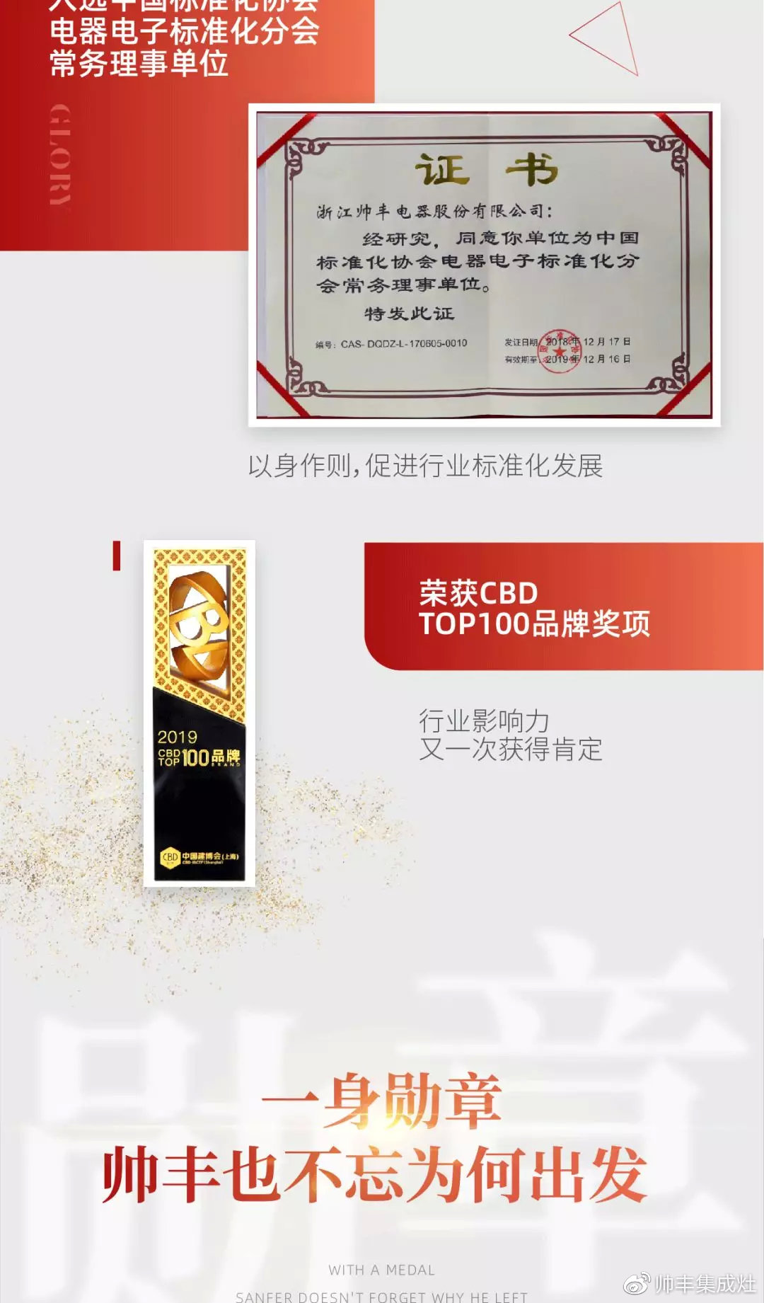 2019豐采時(shí)刻 | 帥豐狂攬多項(xiàng)榮譽(yù)，軍功章有你的一半！