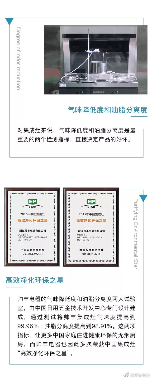 品質(zhì)為王，行業(yè)領(lǐng)航