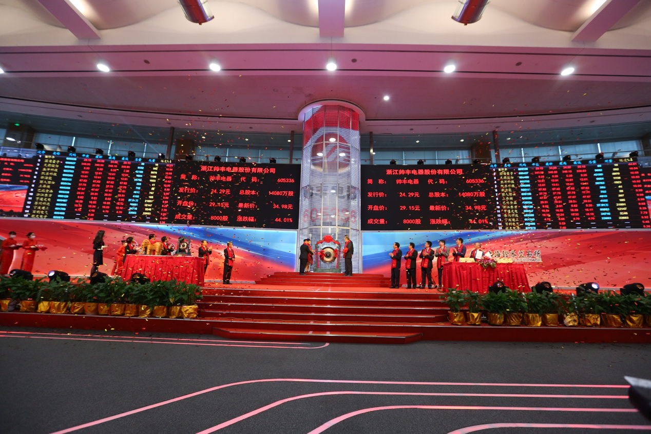 帥豐電器·引領(lǐng)智灶 | 帥豐電器登陸上交所，成為集成灶行業(yè)首家主板上市企業(yè)！