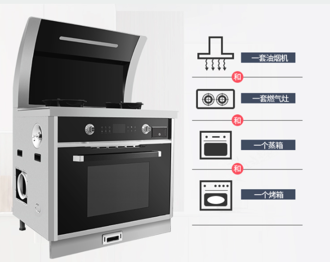 怎么解決家庭廚房的難題，帥豐集成灶讓烹飪更簡單