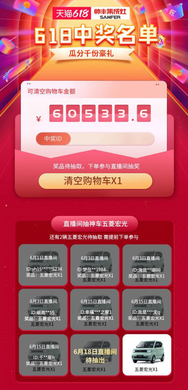 618帥豐集成灶又火出圈，購物車清空大獎花落誰家？