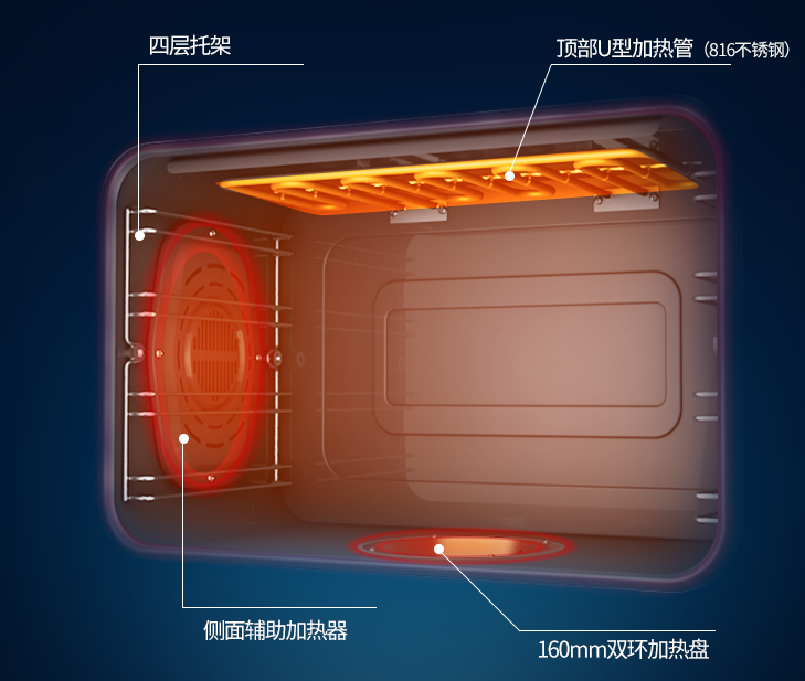實(shí)力寵粉，帥豐集成灶618驚喜來(lái)襲！