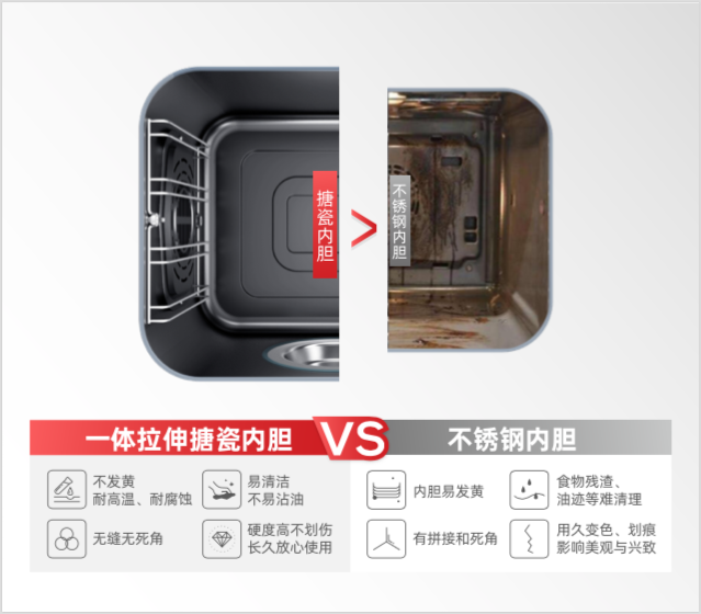 帥豐電器蒸烤一體榮譽(yù)之光，賦能未來新啟航！