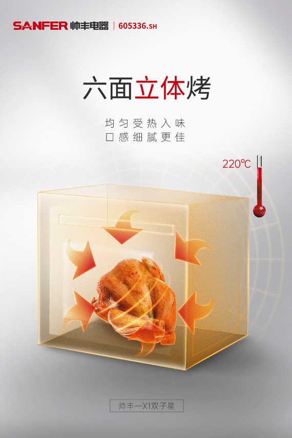 帥豐電器蒸烤一體集成灶，迭代與用戶體驗結(jié)合