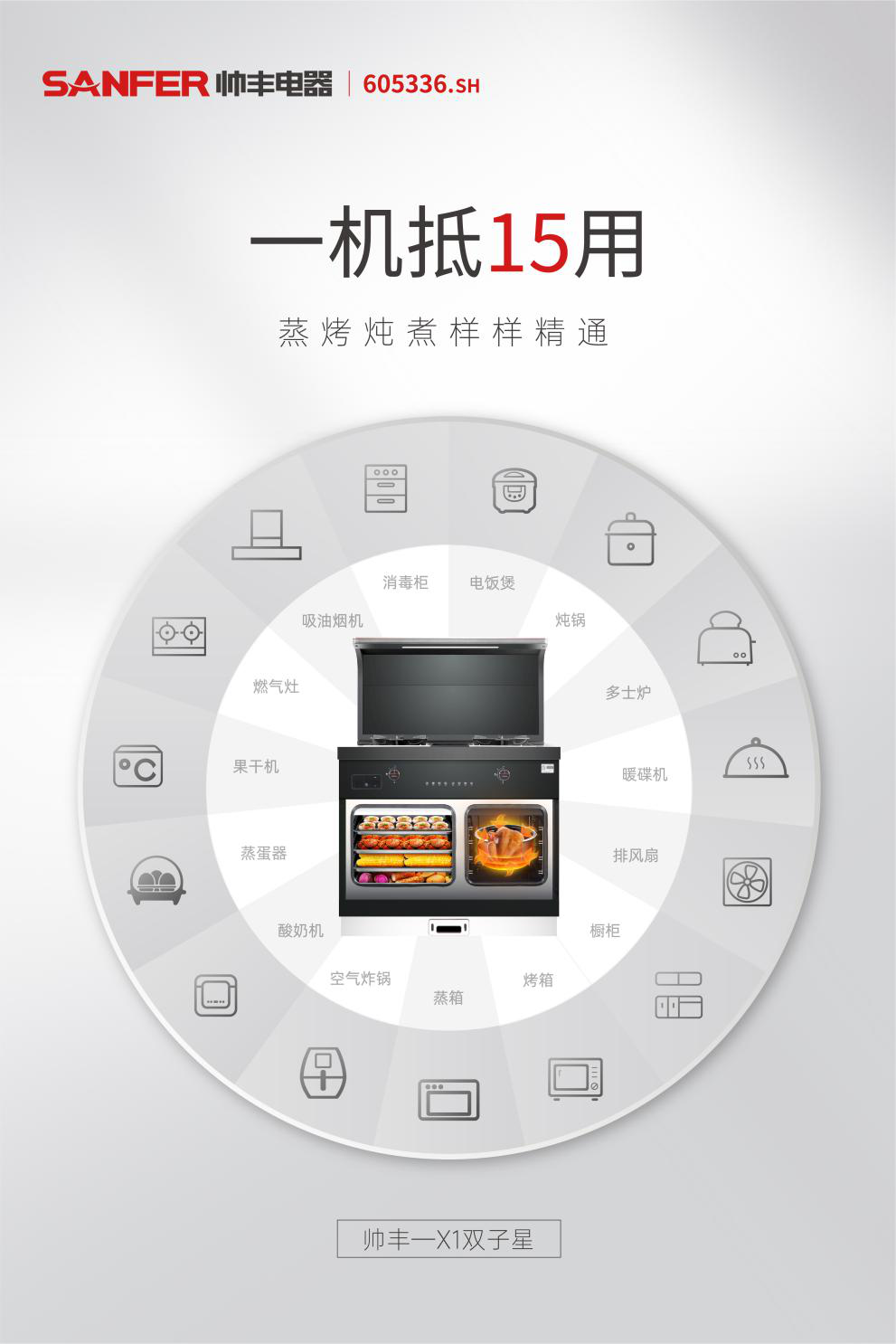 疫情之下健康不停擺，帥豐X1雙子星集成灶帶給家人全方位守護