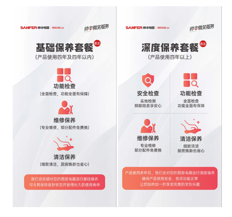 從產品制造者到服務提供者，帥豐集成灶用微笑服務助推產業(yè)提質擴量