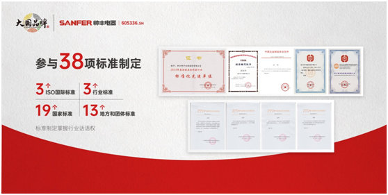 品牌升維三部曲，帥豐電器奏響大國品牌強(qiáng)音